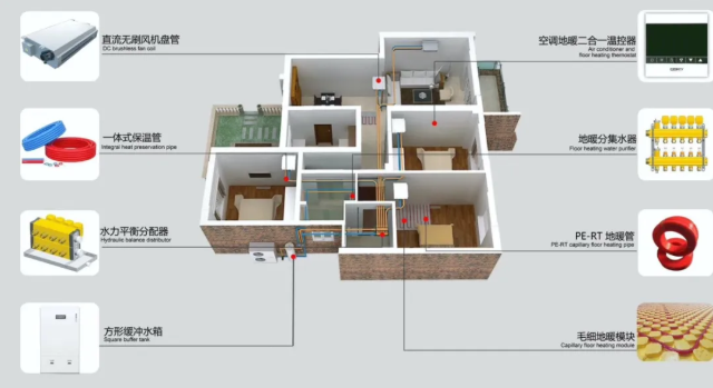 業主想自己組裝熱泵兩聯供？專業事交給專業人吧！